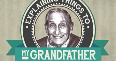 WATCH: Explaining "Wingmanning" To Grandpa