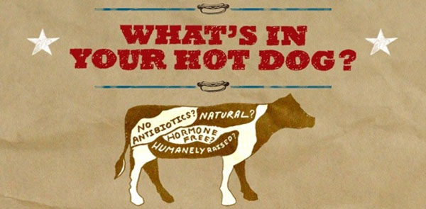 What's In Your Hot Dog???